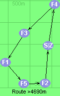 S-4-3-1-5-2-Z